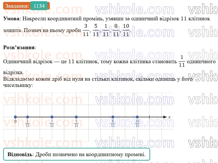 5-matematika-os-ister-2022--rozdil-iii-drobovi-chisla-i-diyi-z-nimi-35-porivnyannya-drobiv-1134-rnd3275.jpg