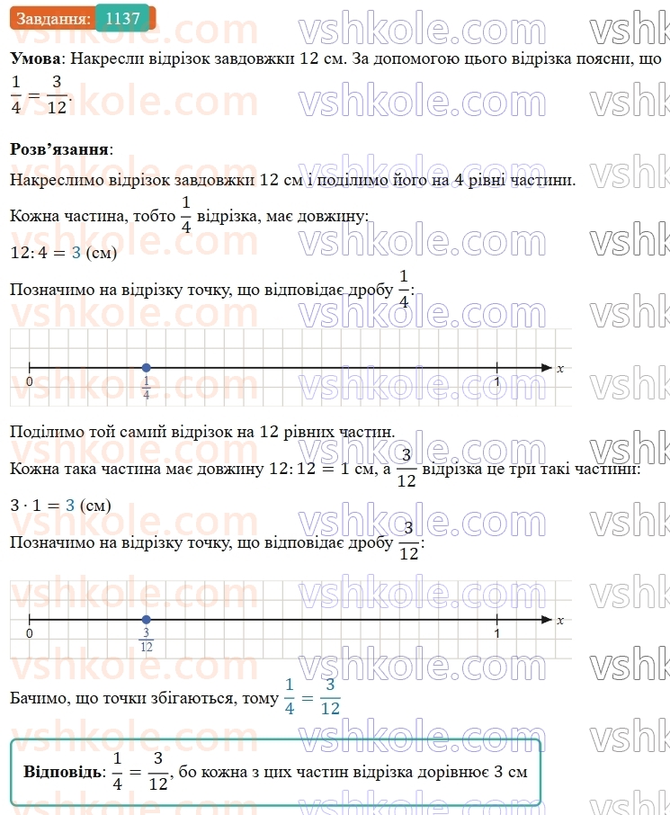 5-matematika-os-ister-2022--rozdil-iii-drobovi-chisla-i-diyi-z-nimi-35-porivnyannya-drobiv-1137-rnd3155.jpg
