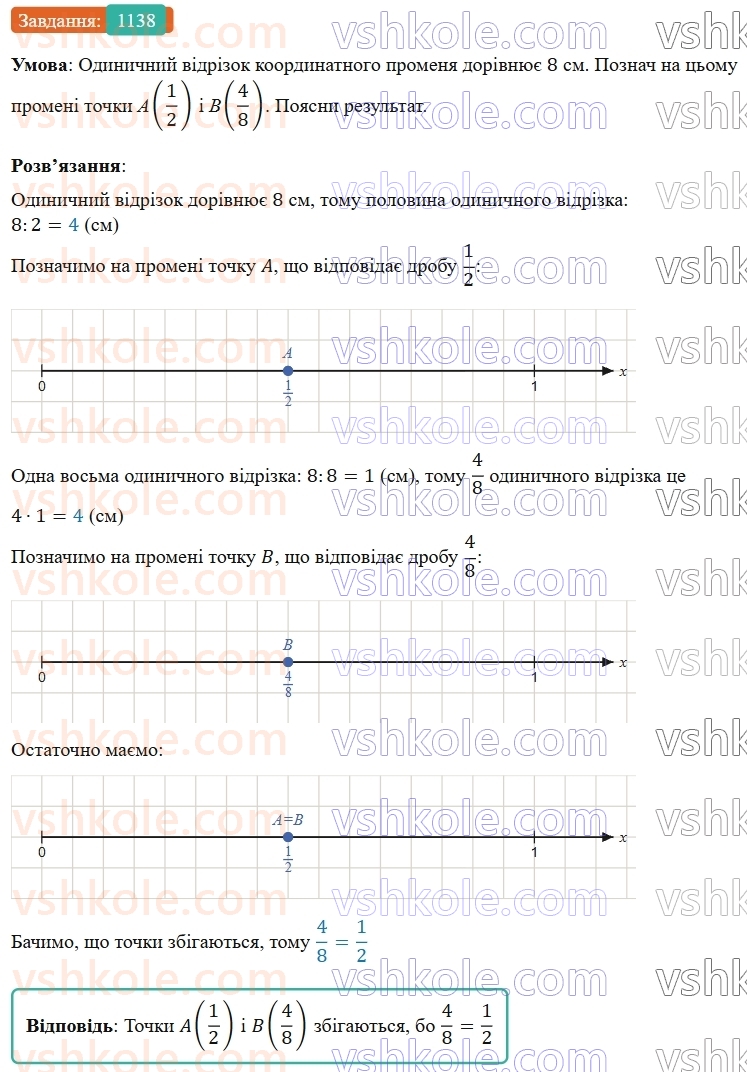 5-matematika-os-ister-2022--rozdil-iii-drobovi-chisla-i-diyi-z-nimi-35-porivnyannya-drobiv-1138-rnd6279.jpg