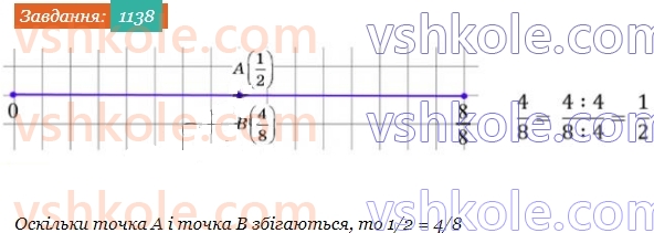 5-matematika-os-ister-2022--rozdil-iii-drobovi-chisla-i-diyi-z-nimi-35-porivnyannya-drobiv-1138-rnd7067.jpg