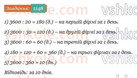 5-matematika-os-ister-2022--rozdil-iii-drobovi-chisla-i-diyi-z-nimi-35-porivnyannya-drobiv-1148-rnd8995.jpg