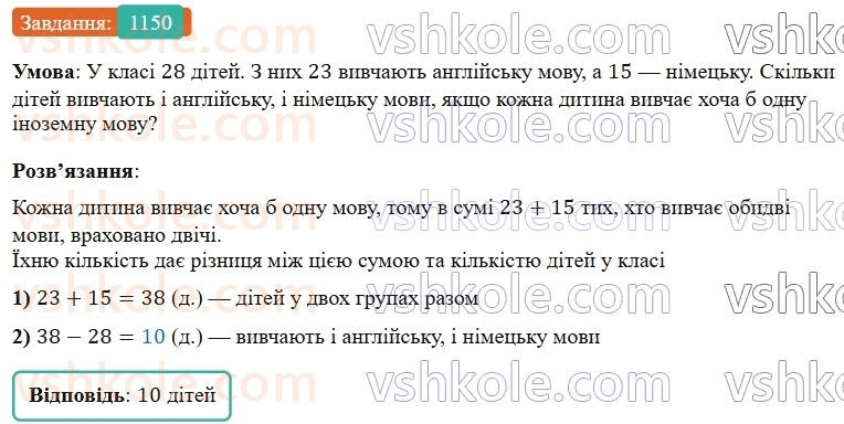 5-matematika-os-ister-2022--rozdil-iii-drobovi-chisla-i-diyi-z-nimi-35-porivnyannya-drobiv-1150-rnd2287.jpg