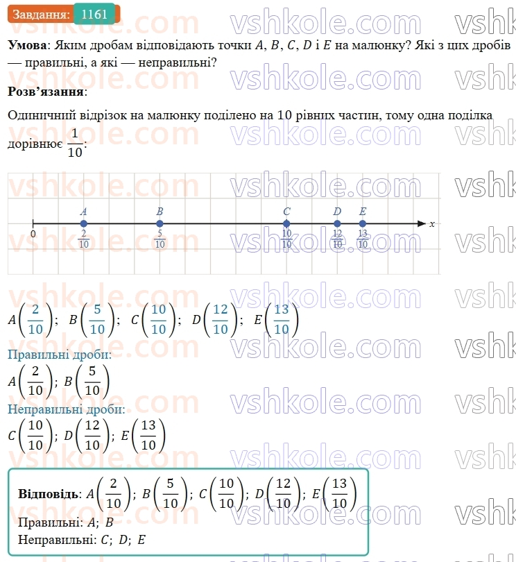 5-matematika-os-ister-2022--rozdil-iii-drobovi-chisla-i-diyi-z-nimi-36-pravilni-drobi-1161-rnd523.jpg