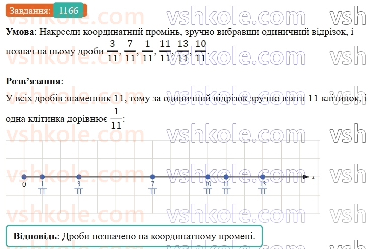 5-matematika-os-ister-2022--rozdil-iii-drobovi-chisla-i-diyi-z-nimi-36-pravilni-drobi-1166-rnd2106.jpg