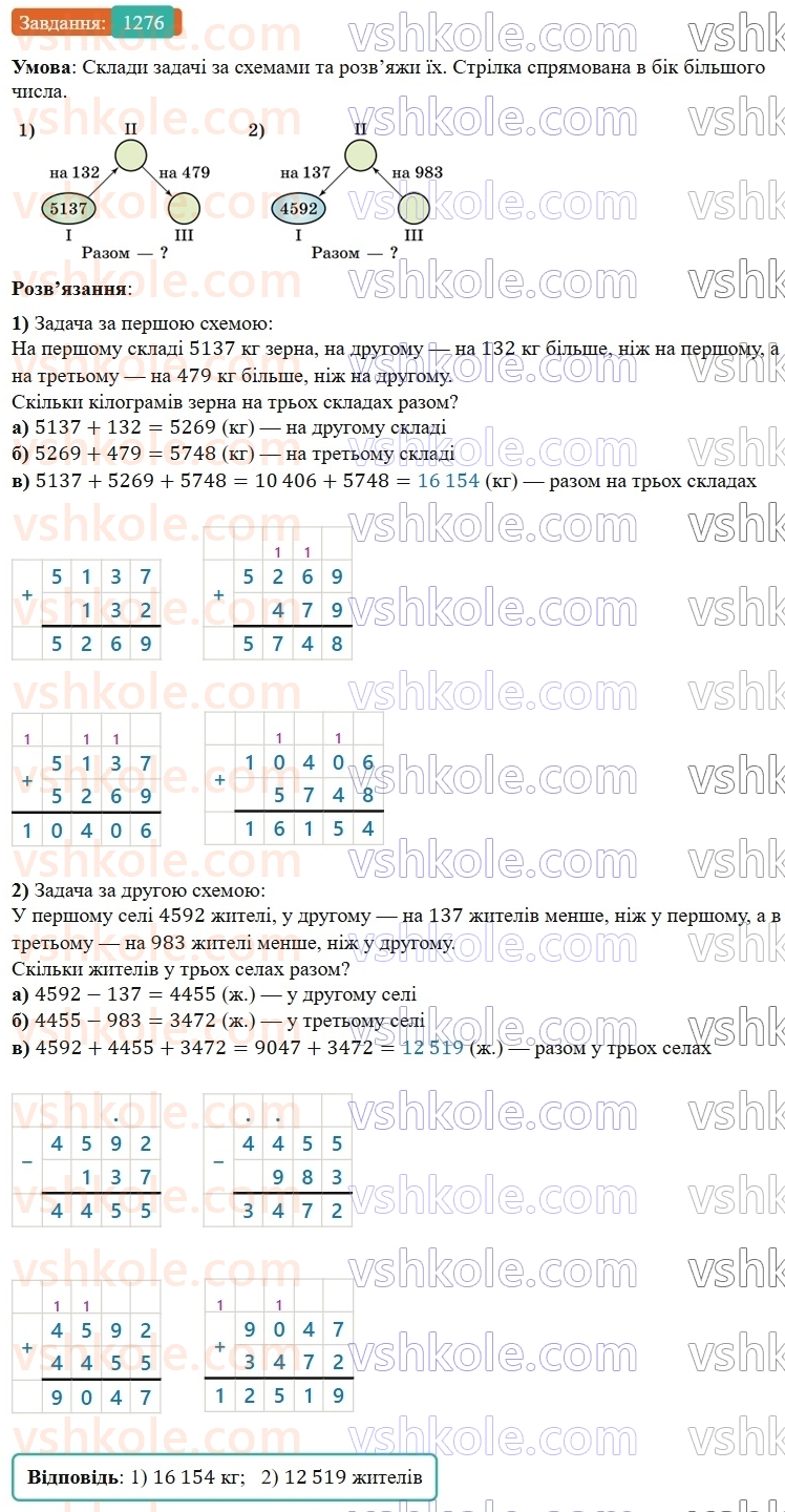 5-matematika-os-ister-2022--rozdil-iii-drobovi-chisla-i-diyi-z-nimi-39-dodavannya-mishanih-chisel-1276-rnd2510.jpg