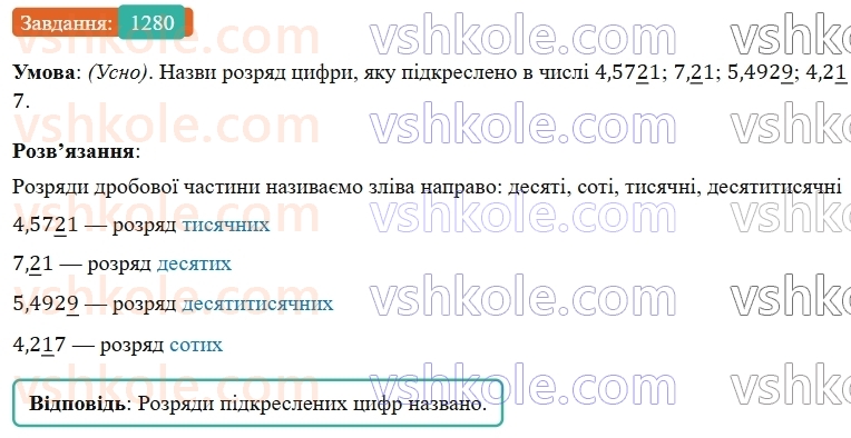 5-matematika-os-ister-2022--rozdil-iii-drobovi-chisla-i-diyi-z-nimi-40-desyatkovij-drib-1280-rnd390.jpg