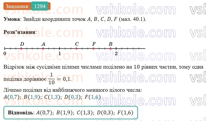 5-matematika-os-ister-2022--rozdil-iii-drobovi-chisla-i-diyi-z-nimi-40-desyatkovij-drib-1294-rnd9107.jpg