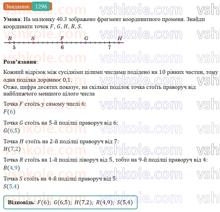 5-matematika-os-ister-2022--rozdil-iii-drobovi-chisla-i-diyi-z-nimi-40-desyatkovij-drib-1296-rnd7604.jpg