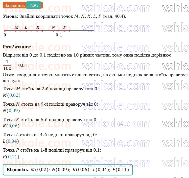 5-matematika-os-ister-2022--rozdil-iii-drobovi-chisla-i-diyi-z-nimi-40-desyatkovij-drib-1297-rnd1564.jpg