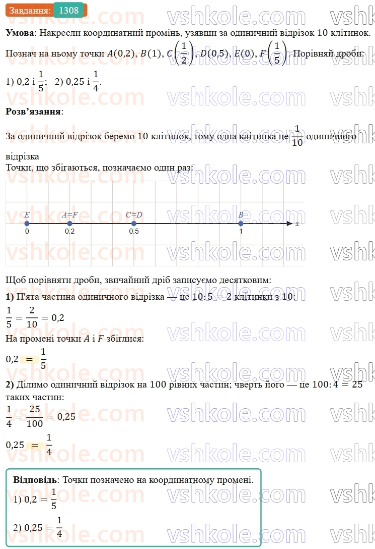 5-matematika-os-ister-2022--rozdil-iii-drobovi-chisla-i-diyi-z-nimi-40-desyatkovij-drib-1308-rnd8178.jpg