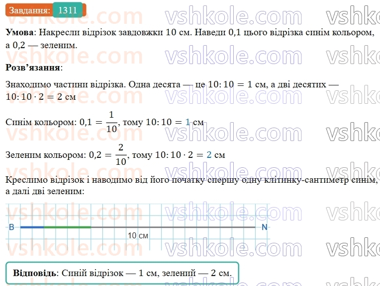5-matematika-os-ister-2022--rozdil-iii-drobovi-chisla-i-diyi-z-nimi-40-desyatkovij-drib-1311-rnd4385.jpg