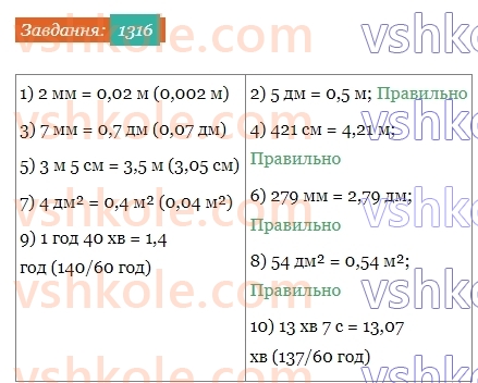 5-matematika-os-ister-2022--rozdil-iii-drobovi-chisla-i-diyi-z-nimi-40-desyatkovij-drib-1316-rnd2442.jpg