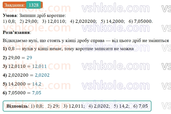 5-matematika-os-ister-2022--rozdil-iii-drobovi-chisla-i-diyi-z-nimi-41-porivnyannya-drobiv-1328-rnd8330.jpg