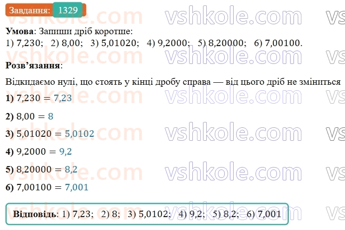 5-matematika-os-ister-2022--rozdil-iii-drobovi-chisla-i-diyi-z-nimi-41-porivnyannya-drobiv-1329-rnd121.jpg