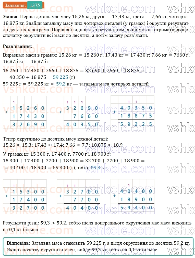 5-matematika-os-ister-2022--rozdil-iii-drobovi-chisla-i-diyi-z-nimi-42-okruglennya-drobiv-1375-rnd665.jpg