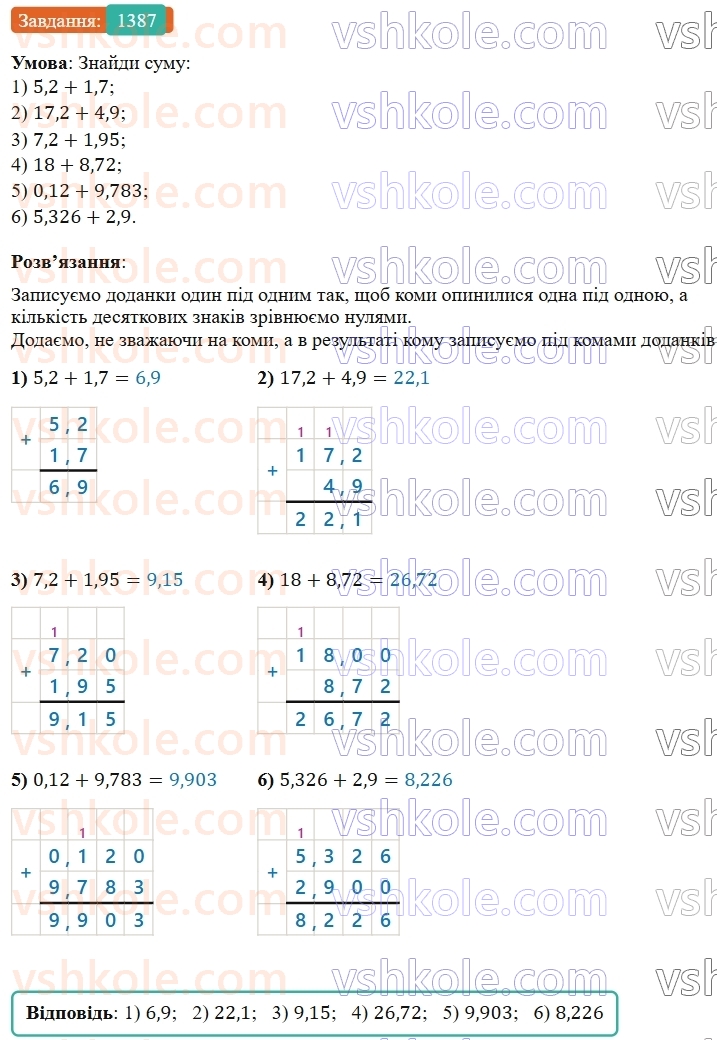 5-matematika-os-ister-2022--rozdil-iii-drobovi-chisla-i-diyi-z-nimi-43-dodavannya-drobiv-1387-rnd1740.jpg