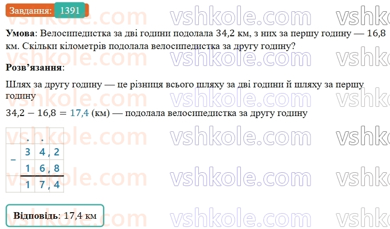 5-matematika-os-ister-2022--rozdil-iii-drobovi-chisla-i-diyi-z-nimi-43-dodavannya-drobiv-1391-rnd588.jpg