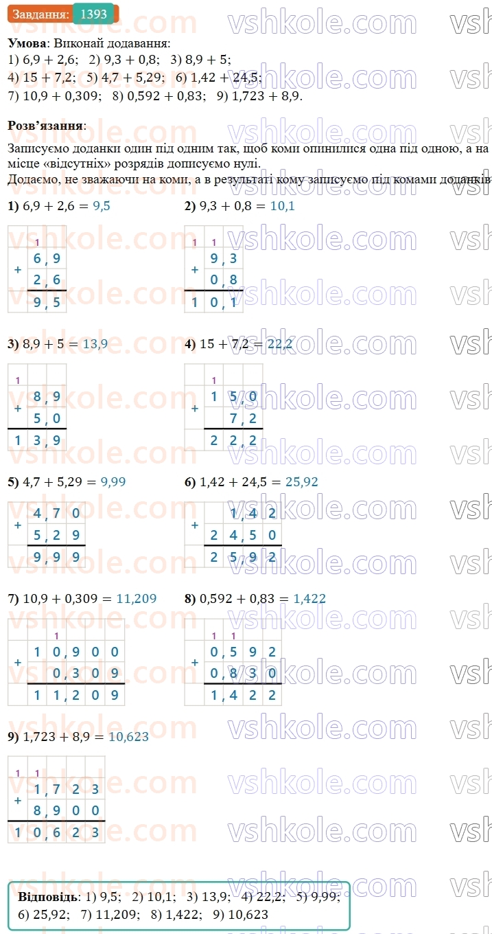5-matematika-os-ister-2022--rozdil-iii-drobovi-chisla-i-diyi-z-nimi-43-dodavannya-drobiv-1393-rnd4753.jpg