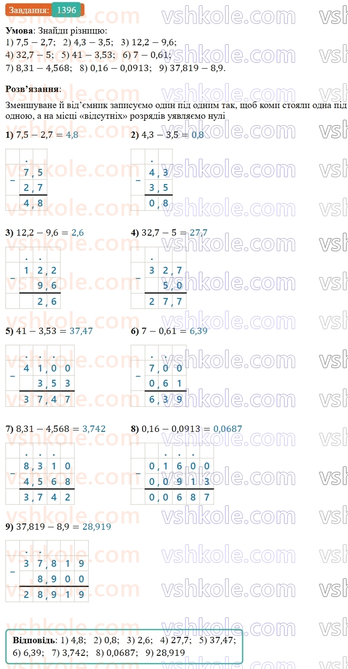5-matematika-os-ister-2022--rozdil-iii-drobovi-chisla-i-diyi-z-nimi-43-dodavannya-drobiv-1396-rnd1498.jpg