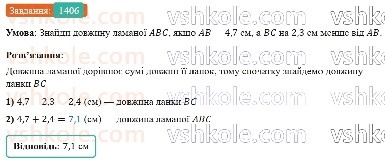 5-matematika-os-ister-2022--rozdil-iii-drobovi-chisla-i-diyi-z-nimi-43-dodavannya-drobiv-1406-rnd7675.jpg