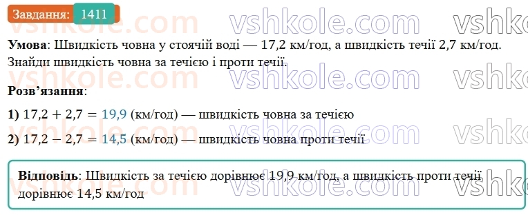 5-matematika-os-ister-2022--rozdil-iii-drobovi-chisla-i-diyi-z-nimi-43-dodavannya-drobiv-1411-rnd1318.jpg