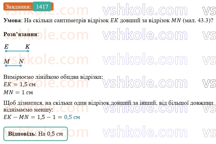 5-matematika-os-ister-2022--rozdil-iii-drobovi-chisla-i-diyi-z-nimi-43-dodavannya-drobiv-1417-rnd446.jpg