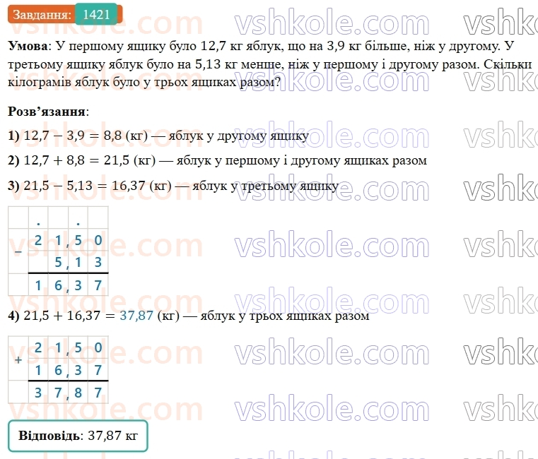 5-matematika-os-ister-2022--rozdil-iii-drobovi-chisla-i-diyi-z-nimi-43-dodavannya-drobiv-1421-rnd4835.jpg