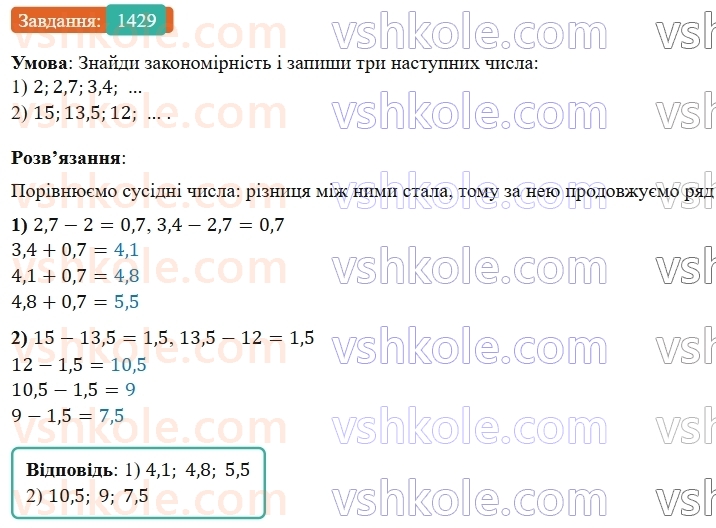 5-matematika-os-ister-2022--rozdil-iii-drobovi-chisla-i-diyi-z-nimi-43-dodavannya-drobiv-1429-rnd5093.jpg