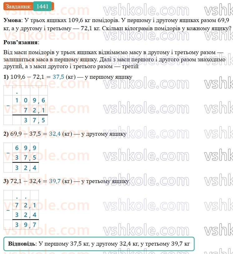 5-matematika-os-ister-2022--rozdil-iii-drobovi-chisla-i-diyi-z-nimi-43-dodavannya-drobiv-1441-rnd606.jpg