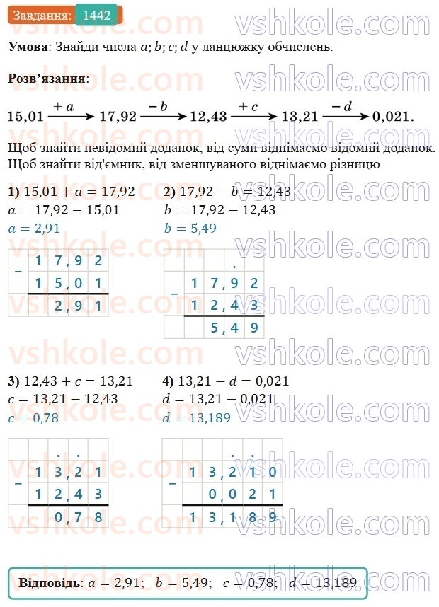 5-matematika-os-ister-2022--rozdil-iii-drobovi-chisla-i-diyi-z-nimi-43-dodavannya-drobiv-1442-rnd7283.jpg