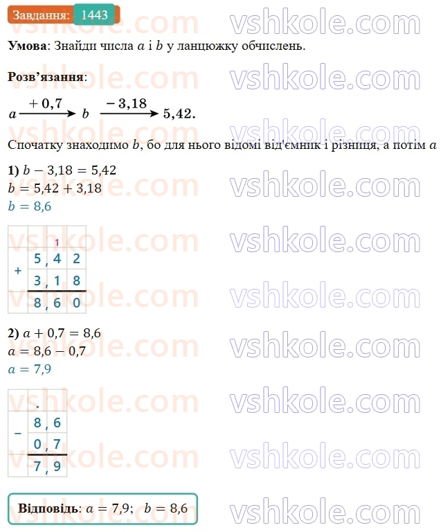 5-matematika-os-ister-2022--rozdil-iii-drobovi-chisla-i-diyi-z-nimi-43-dodavannya-drobiv-1443-rnd513.jpg