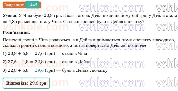 5-matematika-os-ister-2022--rozdil-iii-drobovi-chisla-i-diyi-z-nimi-43-dodavannya-drobiv-1445-rnd7867.jpg