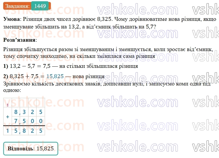 5-matematika-os-ister-2022--rozdil-iii-drobovi-chisla-i-diyi-z-nimi-43-dodavannya-drobiv-1449-rnd6745.jpg