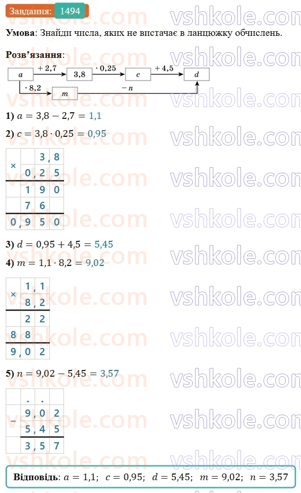 5-matematika-os-ister-2022--rozdil-iii-drobovi-chisla-i-diyi-z-nimi-44-mnozhennya-desyatkovih-drobiv-1494-rnd1589.jpg