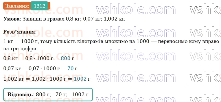 5-matematika-os-ister-2022--rozdil-iii-drobovi-chisla-i-diyi-z-nimi-45-vlastivosti-mnozhennya-1512-rnd3003.jpg