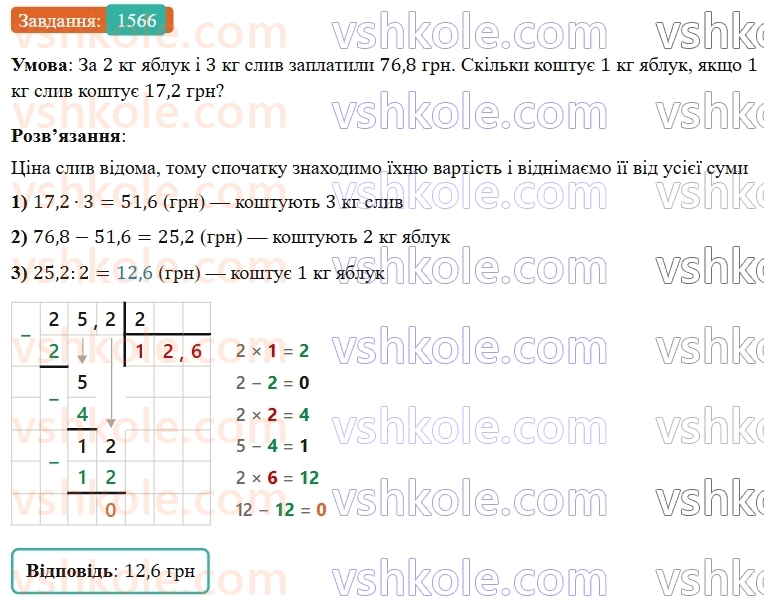 5-matematika-os-ister-2022--rozdil-iii-drobovi-chisla-i-diyi-z-nimi-46-dilennya-na-naturalne-chislo-1566-rnd6889.jpg