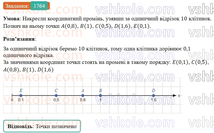 5-matematika-os-ister-2022--rozdil-iii-drobovi-chisla-i-diyi-z-nimi-49-zadachi-na-vsi-diyi-z-chislami-i-drobami-1764.jpg