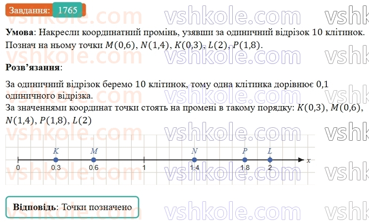 5-matematika-os-ister-2022--rozdil-iii-drobovi-chisla-i-diyi-z-nimi-49-zadachi-na-vsi-diyi-z-chislami-i-drobami-1765.jpg