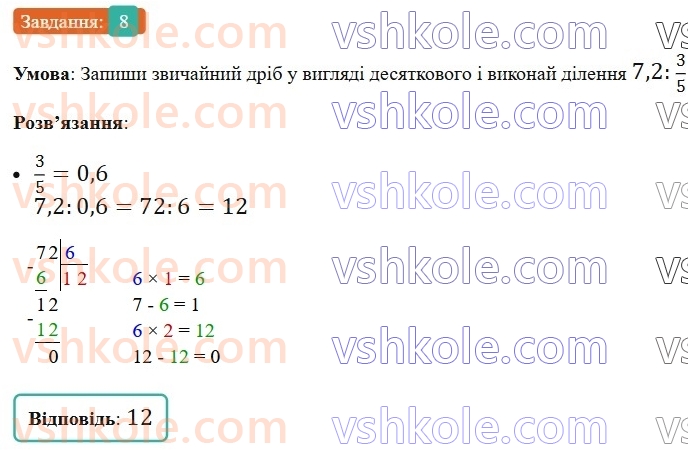 5-matematika-os-ister-2022--samostijni-ta-diagnostichni-roboti-zoshit-dr-9-mnozhennya-i-dilennya-desyatkovih-drobiv-variant-2-8.jpg