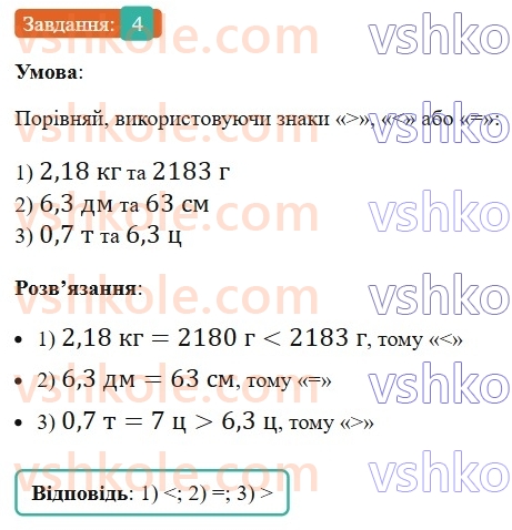 5-matematika-os-ister-2022--samostijni-ta-diagnostichni-roboti-zoshit-s-15-desyatkovi-drobi-porivnyannya-desyatkovih-drobiv-variant-2-4.jpg