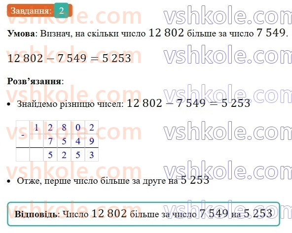 5-matematika-os-ister-2022--samostijni-ta-diagnostichni-roboti-zoshit-s-3-dodavannya-i-vidnimannya-naturalnih-chisel-variant-4-2.jpg