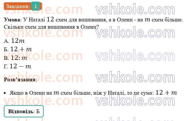 5-matematika-os-ister-2022--samostijni-ta-diagnostichni-roboti-zoshit-s-6-chislovi-i-bukveni-virazi-formuli-rivnyannya-variant-2-1.jpg