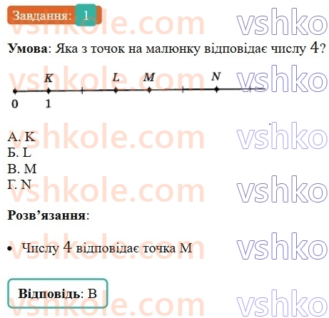 5-matematika-os-ister-2022--samostijni-ta-diagnostichni-roboti-zoshit-s-8-vidrizok-promin-pryama-koordinatnij-promin-shkala-variant-1-1.jpg