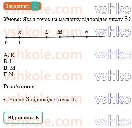 5-matematika-os-ister-2022--samostijni-ta-diagnostichni-roboti-zoshit-s-8-vidrizok-promin-pryama-koordinatnij-promin-shkala-variant-2-1.jpg