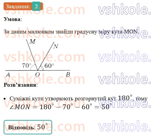 5-matematika-os-ister-2022--samostijni-ta-diagnostichni-roboti-zoshit-s-9-linijni-ta-stovpchasti-diagrami-kut-trikutnik-variant-3-2.jpg