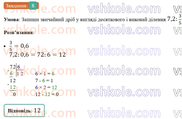 5-matematika-os-ister-2022-zoshit-dlya-samostijnih-ta-diagnostichnih-robit--dr-9-mnozhennya-i-dilennya-desyatkovih-drobiv-variant-2-8.jpg