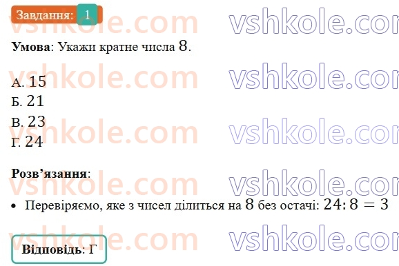 5-matematika-os-ister-2022-zoshit-dlya-samostijnih-ta-diagnostichnih-robit--s-11-dilniki-ta-kratni-naturalnogo-chisla-oznaki-podilnosti-prosti-ta-skladeni-chisla-variant-2-1.jpg