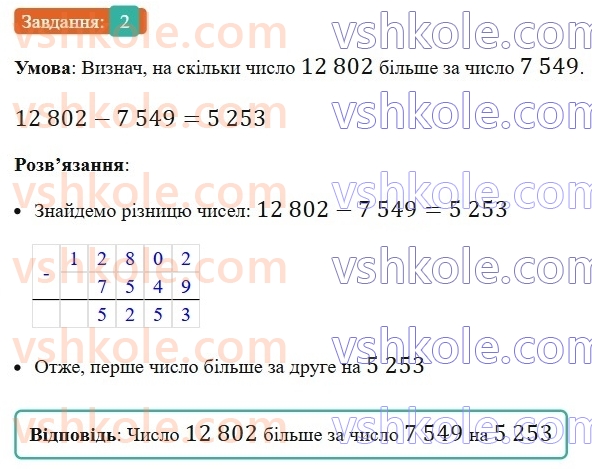 5-matematika-os-ister-2022-zoshit-dlya-samostijnih-ta-diagnostichnih-robit--s-3-dodavannya-i-vidnimannya-naturalnih-chisel-variant-4-2.jpg