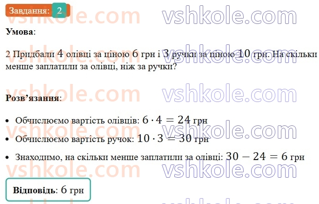 5-matematika-os-ister-2022-zoshit-dlya-samostijnih-ta-diagnostichnih-robit--s-7-tekstovi-zadachi-vpravi-na-vsi-diyi-z-naturalnimi-chislami-variant-1-2.jpg