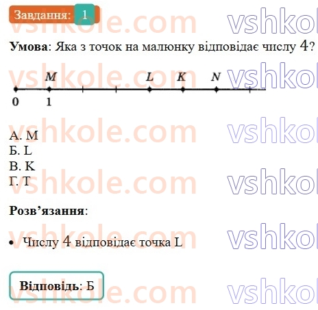 5-matematika-os-ister-2022-zoshit-dlya-samostijnih-ta-diagnostichnih-robit--s-8-vidrizok-promin-pryama-koordinatnij-promin-shkala-variant-4-1.jpg